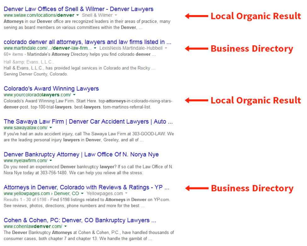 Structured and unstructured citations are mixed in the local listings shown in organic search.