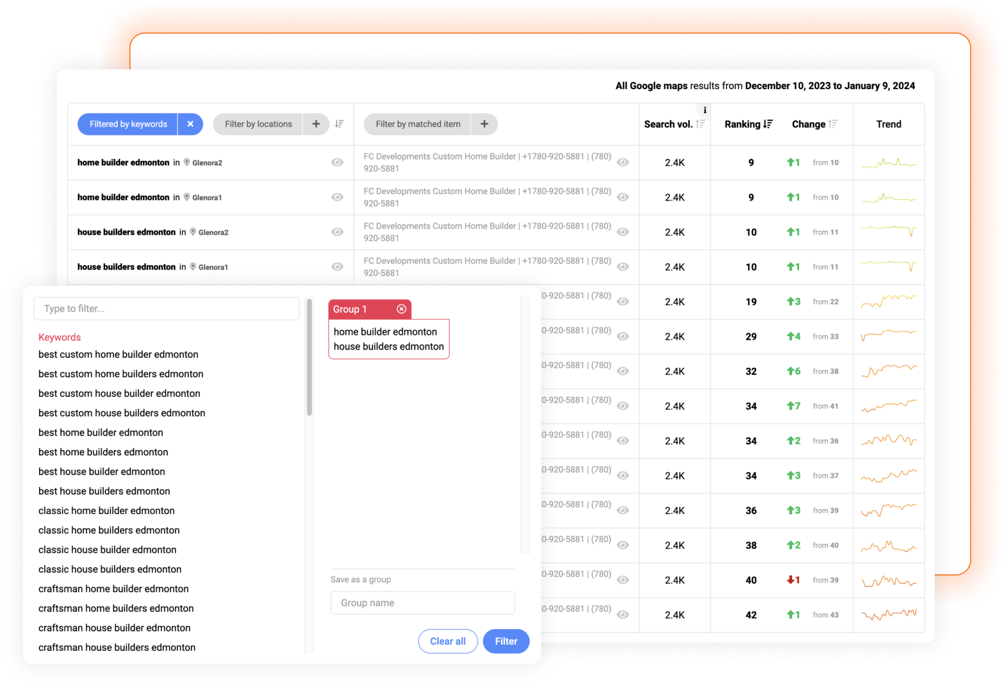 The Most Accurate & Delightful Local Rank Tracker on Earth | Rank ...