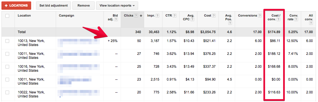 Campaign Management – Google AdWords 2016-07-01 15-35-32