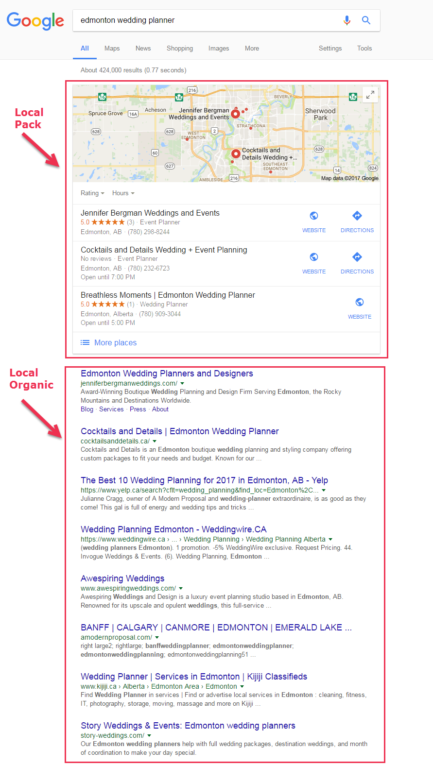 Google Local Pack vs Organic Google SERPs