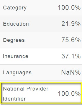 Factual features 100% data from the NPI registry in the healthcare niche